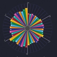 Tech-Infographic