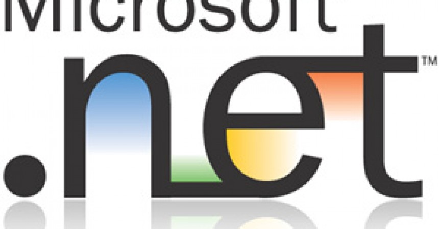 Install Netfx3 Windows 8 Offline