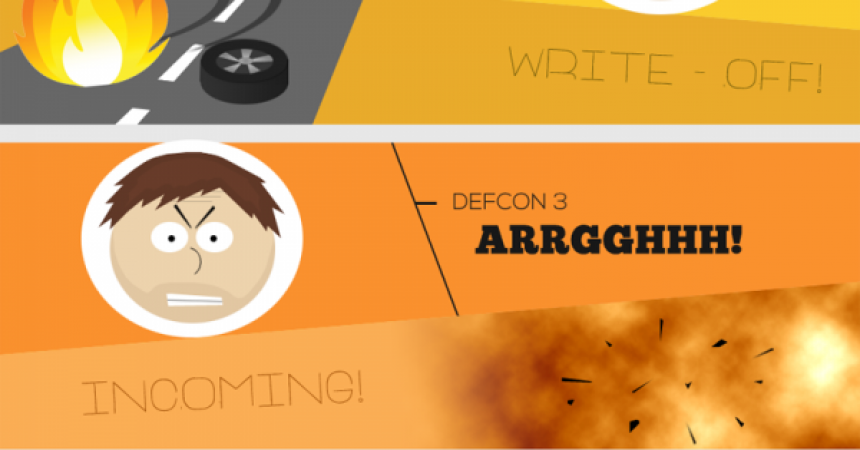 Are You A Raging Gamer? – Interesting Infographic on Gamers! Are You A Raging Gamer? – Interesting Infographic on Gamers!