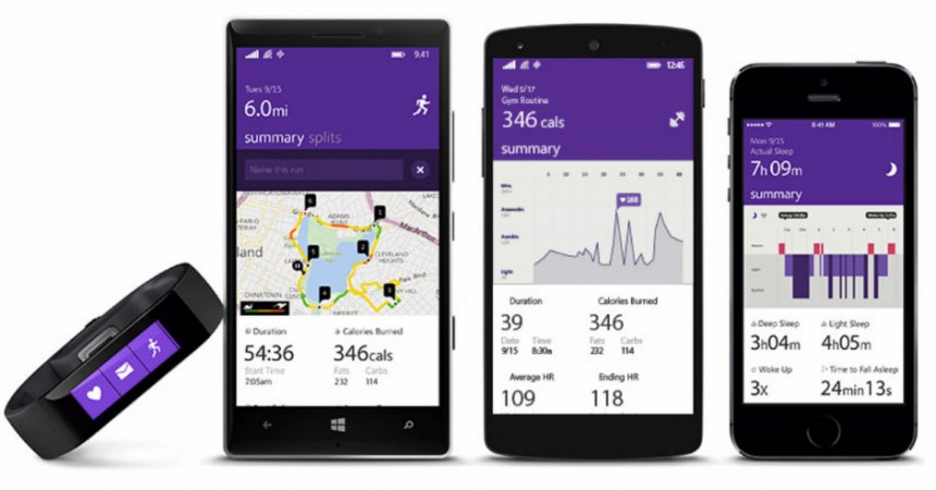Microsoft Band: Why It Could Be The Next Must-Have Smart Device! Microsoft Band: Why It Could Be The Next Must-Have Smart Device!