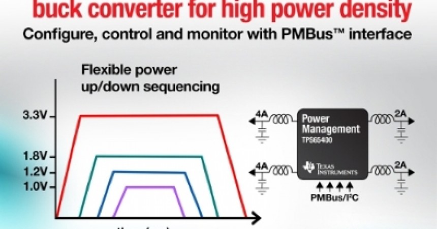 TI Introduces Industry’s First 18-V Multi-channel Synchronous Buck Converter With PMBus™ Digital Interface TI Introduces Industry’s First 18-V Multi-channel Synchronous Buck Converter With PMBus™ Digital Interface
