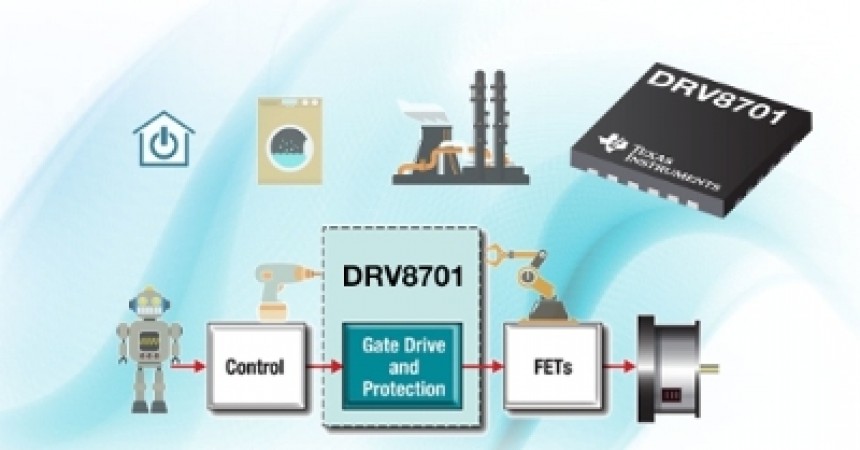 TI Introduces The First Brushed DC Gate Driver With Adjustable Current Drive Capability For Scalable Designs Highly Integrated, High-Current Gate Driver With On-Chip Protection Reduces Board Space By 40 percent TI Introduces The First Brushed DC Gate Driver With Adjustable Current Drive Capability For Scalable Designs Highly Integrated, High-Current Gate Driver With On-Chip Protection Reduces Board Space By 40 percent