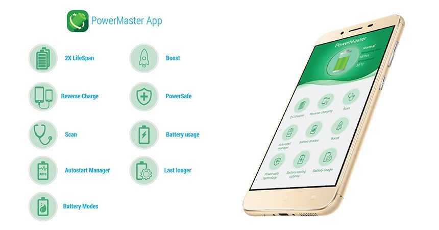 ASUS introduces the latest innovation in battery-extending technology; Launches PowerMaster App for Zenfone 3 Max series ASUS introduces the latest innovation in battery-extending technology; Launches PowerMaster App for Zenfone 3 Max series