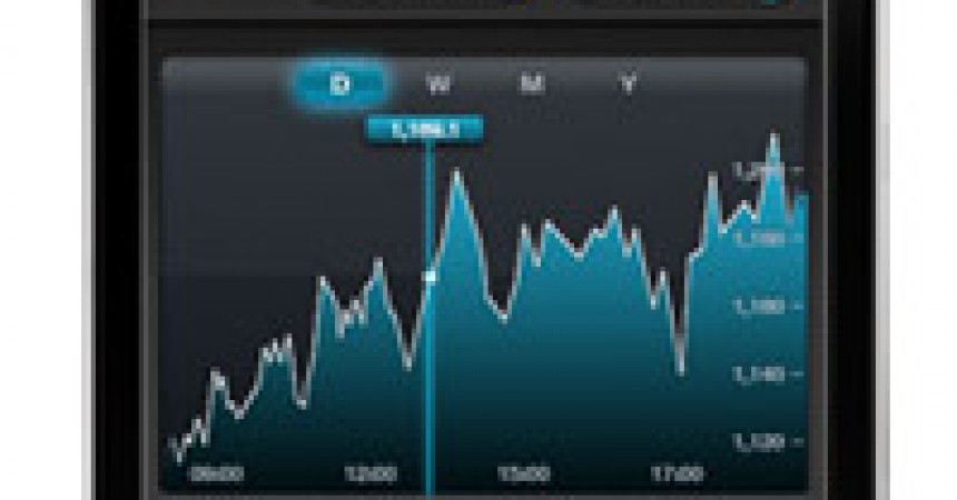 Spread Betting iPhone App By CMC Markets Is Now Available Spread Betting iPhone App By CMC Markets Is Now Available