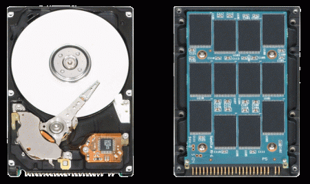 HDD Vs SSD (SSD Vs HDD) (Hard Disk Drive Vs Solid State Drives) - [Comparison]