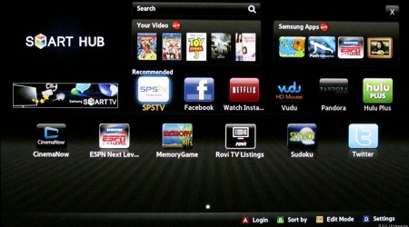 Smart TV