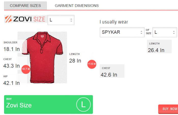 zovi-size-fitting-guide-2