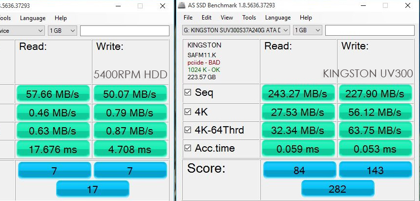 AS-SSD-BENCHMARKS-HDD-VS-KINGSTON-UV300-SSD