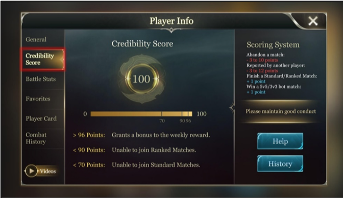 arena of valor credibility score