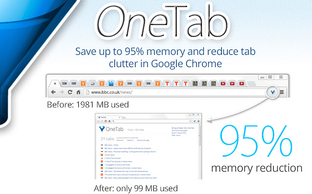 OneTab Chrome Extension 
