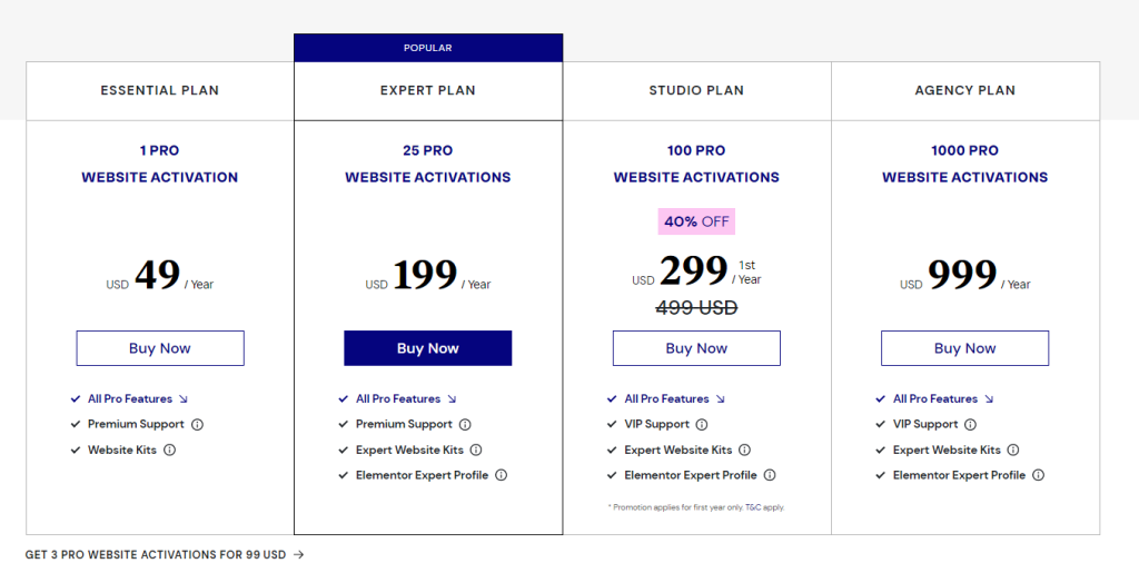 Elementor Pro Pricing Plans - New and Updated