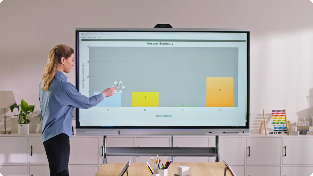 Some Types of Smart Boards