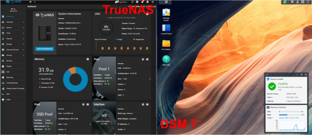 Synology DSM vs TrueNAS Scale