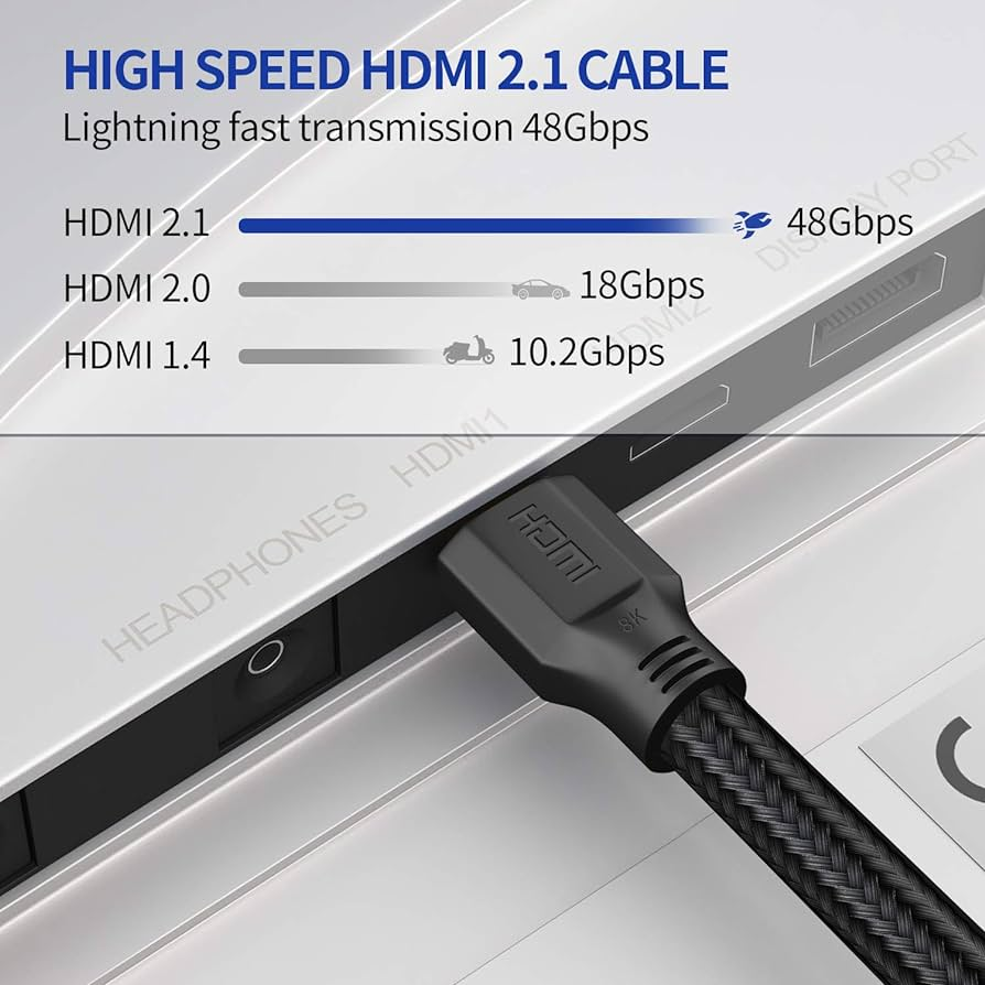 Dorset Ultra Braided 8K HDMI Cable For Apple TV