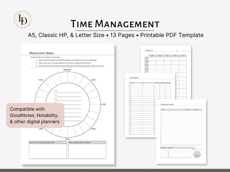 business plan template notability