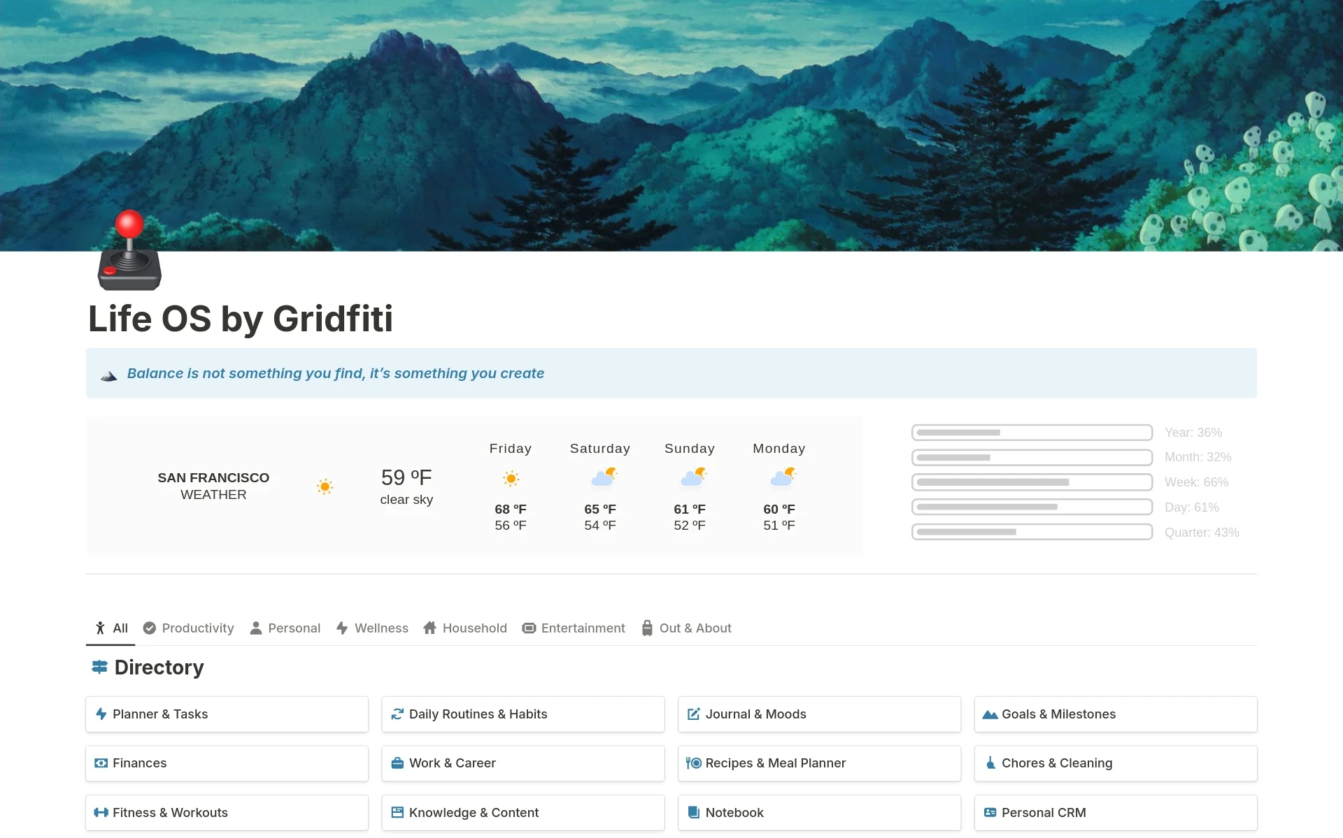 The 28 Best Notion Workout & Gym Templates to Track Your Fitness