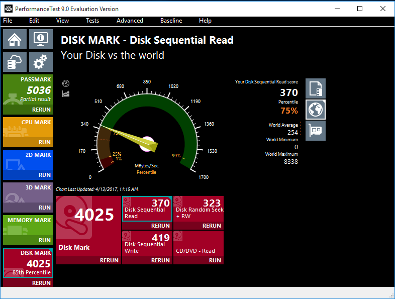 Ssd дисков windows. Тест скорости SSD. Passmark. Тест компьютерного железа. Тест железа компьютера программа.