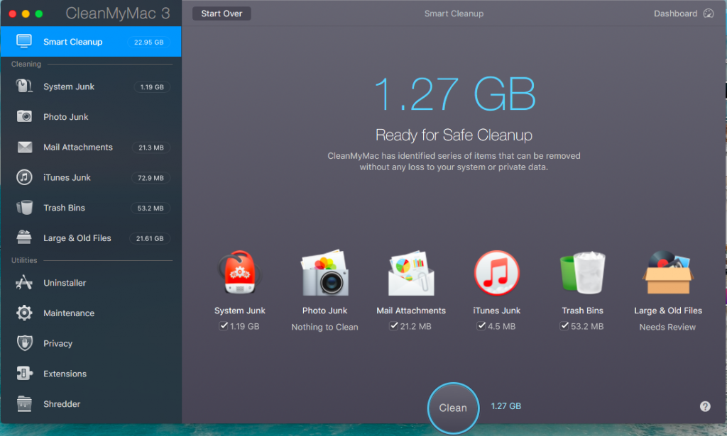 cleanmymac review