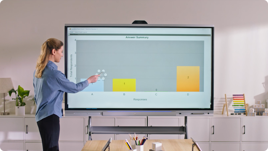 4 Types of Smart Boards That Offer Perfect Interactive Experience