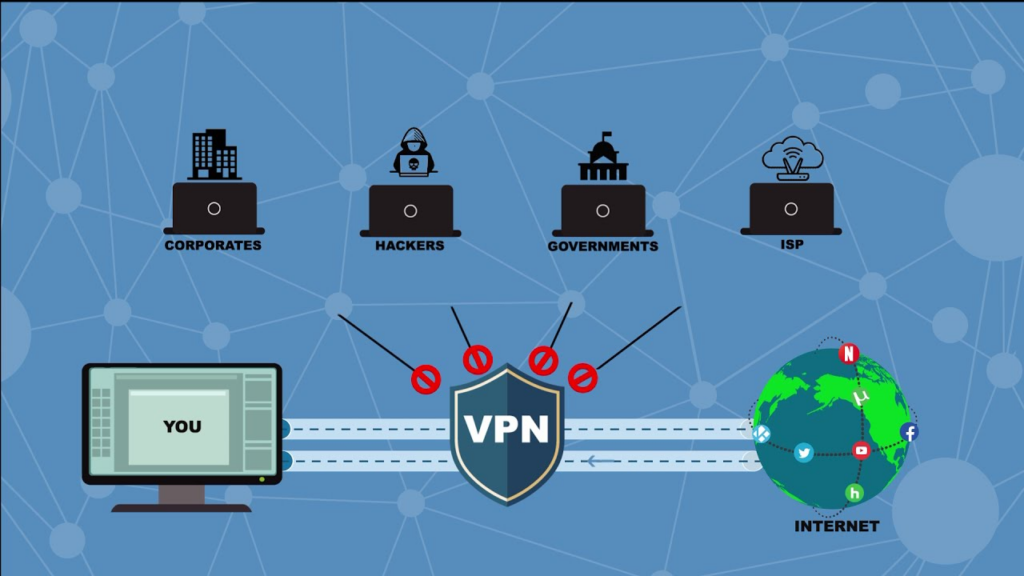 Best Free VPN Reddit Uncover Top Picks2024