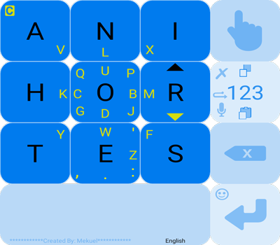 Best Android Keyboards You Should Try in 2023